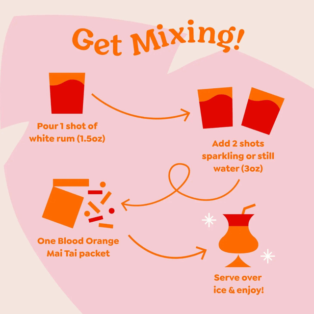 Craftmix DRINK MIX - BLOOD ORANGE MAI TAI