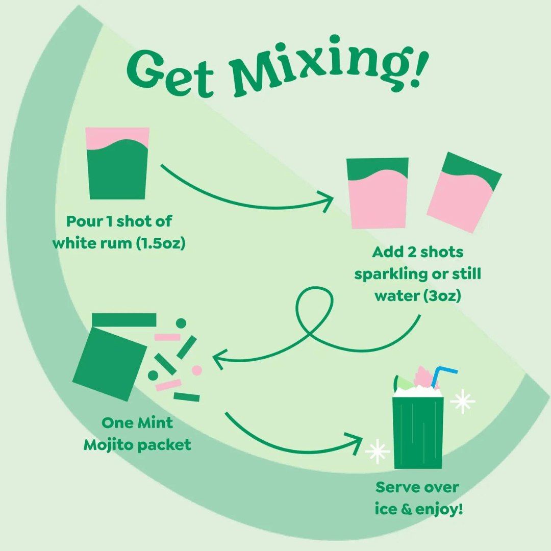 Craftmix DRINK MIX - MINT MOJITO